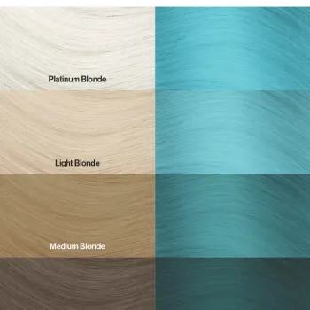 צבע שיער באבלגם בלו Bubblegum Blue