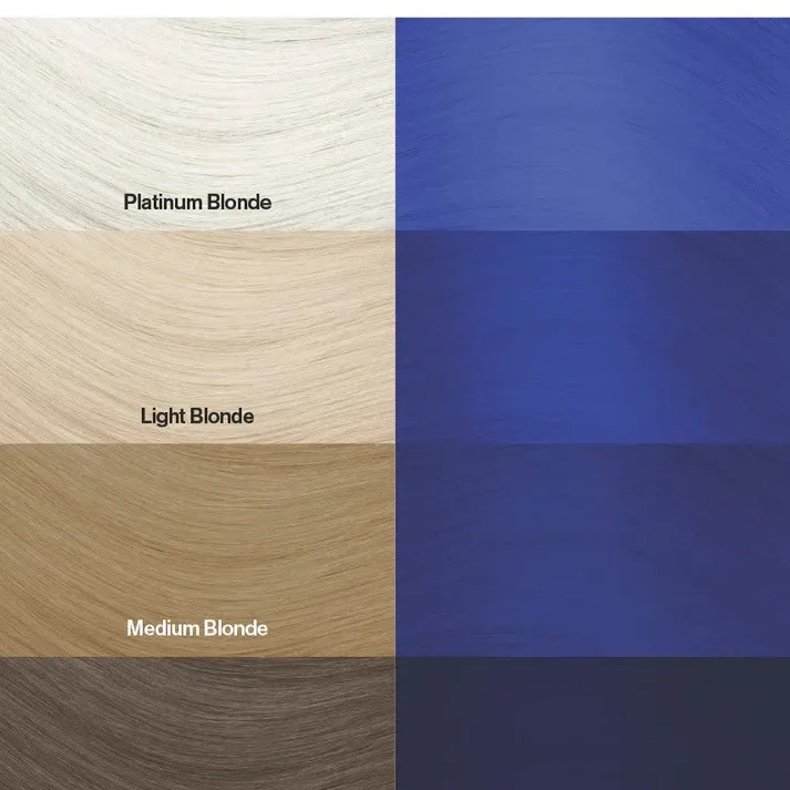 צבע שיער קאפרי בלו Capri Blue