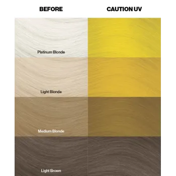 צבע שיער צהוב קושין Caution UV