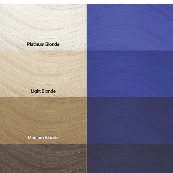 צבע שיער כחול סקיי בלו Sky Blue